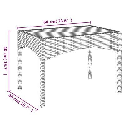 vidaXL 5-delige Tuinset met kussens poly rattan zwart