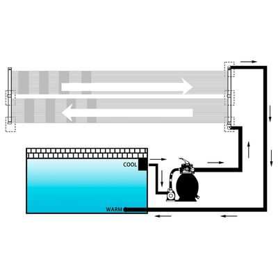 vidaXL Solarverwarmingspanelen voor zwembad 2 st 80x310 cm