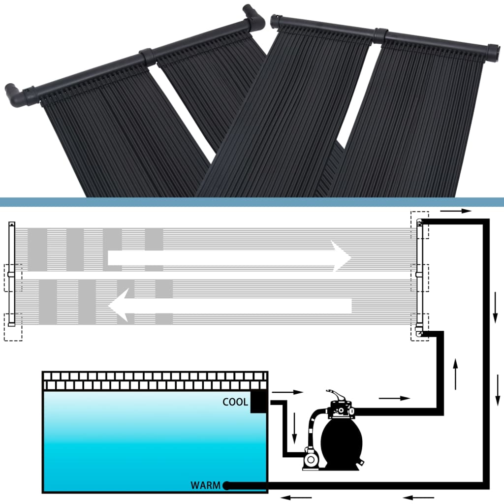 vidaXL Solarverwarmingspanelen voor zwembad 2 st 80x310 cm